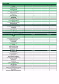Skoda catalogue Page 3