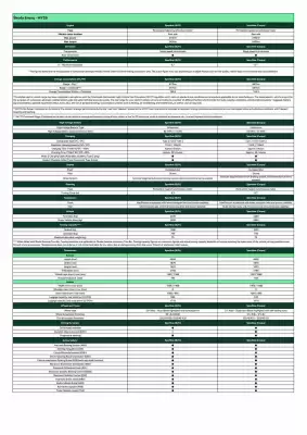 Skoda catalogue (valid until 23-09)