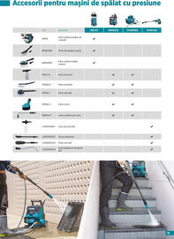 Catalog Makita Pagină 15