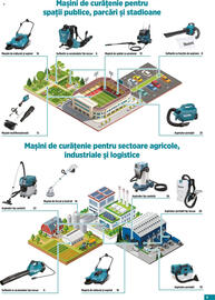 Catalog Makita Pagină 3
