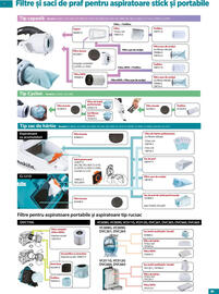Catalog Makita Pagină 35