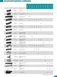 Catalog Makita Pagină 11