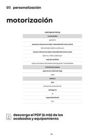 Catálogo Renault Página 14