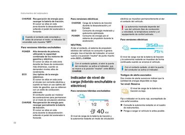 Catálogo Peugeot Página 24