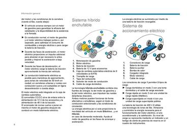 Catálogo Peugeot Página 8