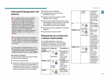 Catálogo Peugeot Página 137