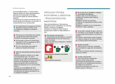 Catálogo Peugeot Página 164
