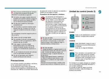 Catálogo Peugeot Página 165