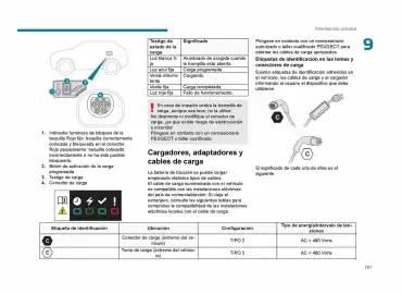 Catálogo Peugeot Página 169