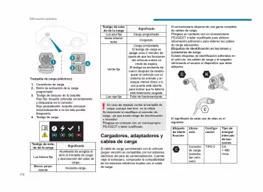 Catálogo Peugeot Página 172