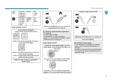 Catálogo Peugeot Página 173