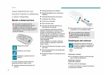 Catálogo Peugeot Página 32