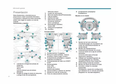 Catálogo Peugeot Página 6