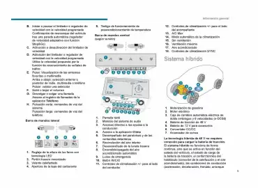 Catálogo Peugeot Página 7