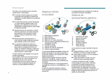 Catálogo Peugeot Página 8