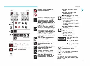 Catálogo Peugeot Página 99