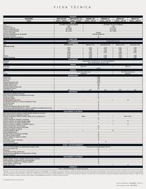 Catálogo Auto Orión Kia Página 2