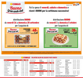 Volantino Conad Pagina 15