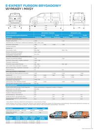 Peugeot gazetka | Expert Strona 5