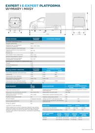 Peugeot gazetka | Expert Strona 6