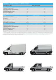 Peugeot gazetka | Boxer Strona 18