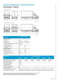 Peugeot gazetka | Boxer Strona 12