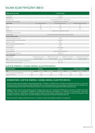 Peugeot gazetka | Partner Strona 7