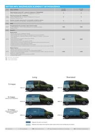 Peugeot gazetka | Rifter MPV Strona 5