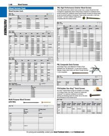 Fastenal flyer Page 100
