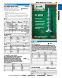 Fastenal flyer Page 101