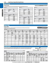 Fastenal flyer Page 102
