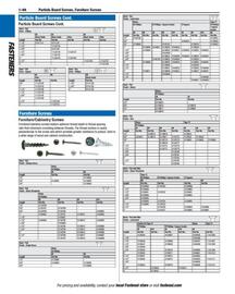 Fastenal flyer Page 104