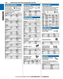 Fastenal flyer Page 106