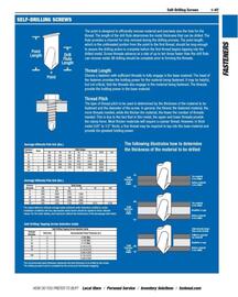 Fastenal flyer Page 107
