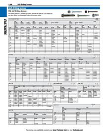 Fastenal flyer Page 108