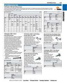 Fastenal flyer Page 109