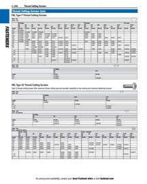 Fastenal flyer Page 114