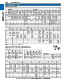 Fastenal flyer Page 116