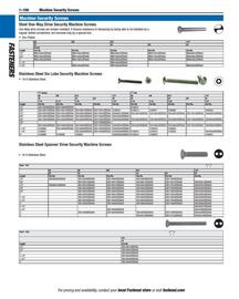 Fastenal flyer Page 118