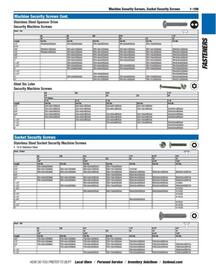 Fastenal flyer Page 119