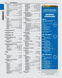 Fastenal flyer Page 12