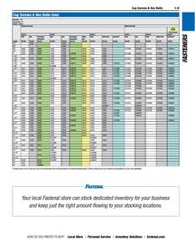 Fastenal flyer Page 15