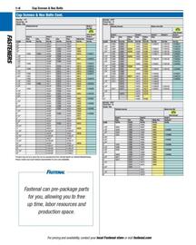 Fastenal flyer Page 16