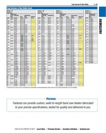 Fastenal flyer Page 25