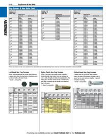 Fastenal flyer Page 26