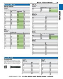 Fastenal flyer Page 29