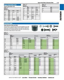 Fastenal flyer Page 31