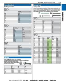 Fastenal flyer Page 37