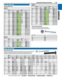 Fastenal flyer Page 39