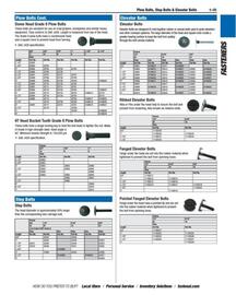 Fastenal flyer Page 41